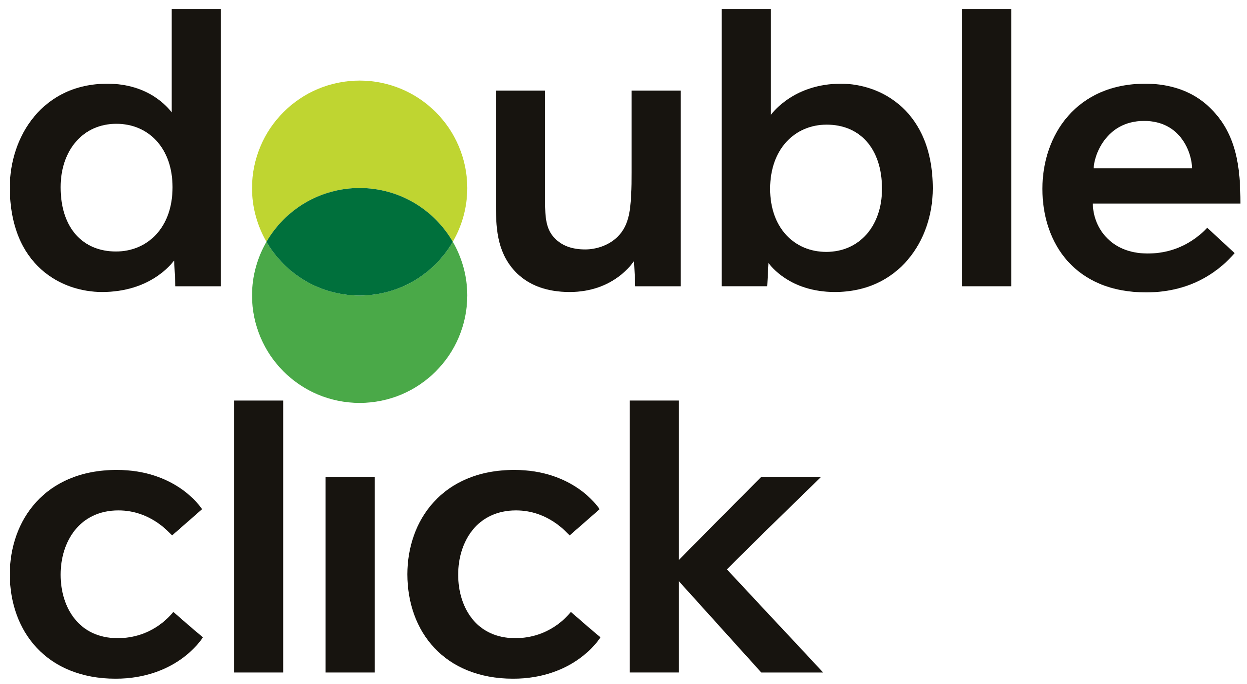 doubleclick.net